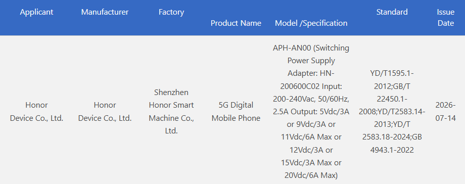 Honor Robot Phone 3C listing
