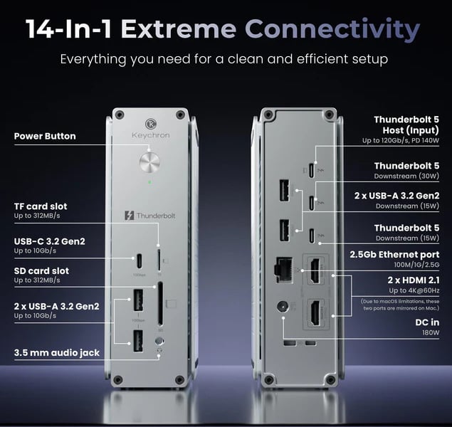 Keychron Thunderbolt 5 Dock (14-in-1) Ports