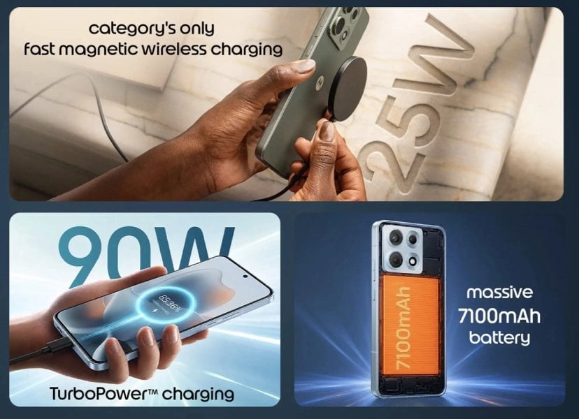 Motorola Edge 70 Pro Max Battery and Charging