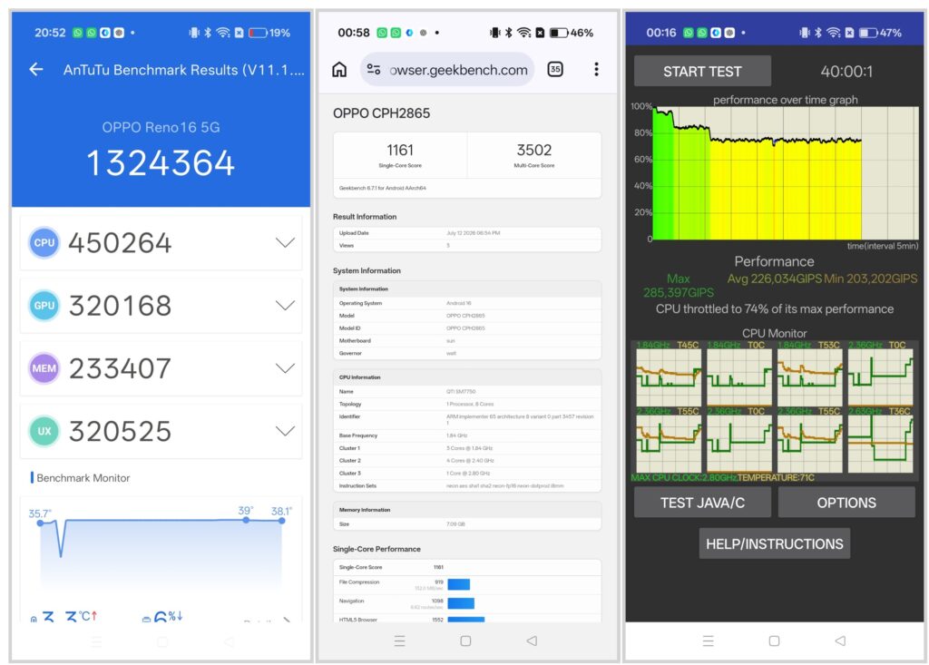 Oppo Reno 16 benchmarks