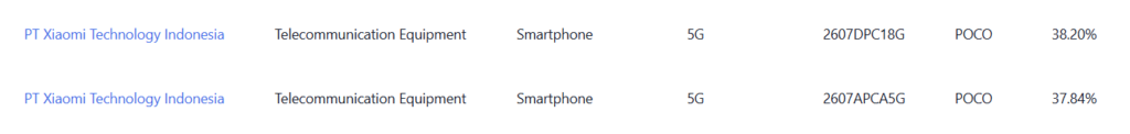 Poco F9 Pro and F9 Ultra TKDN listings