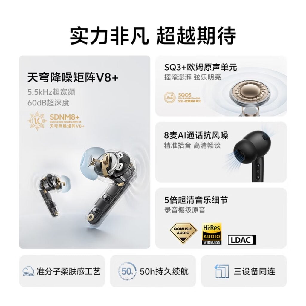 QCY Melobuds N65