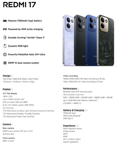 Redmi 17 4G Specifications