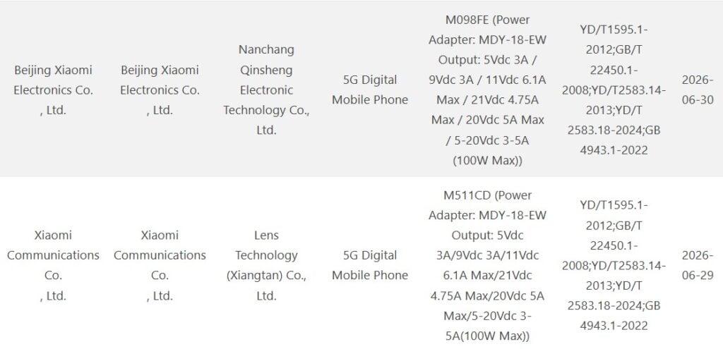 Redmi K100 series 3C certified