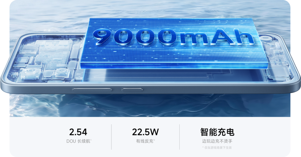 Redmi Note 17 Pro