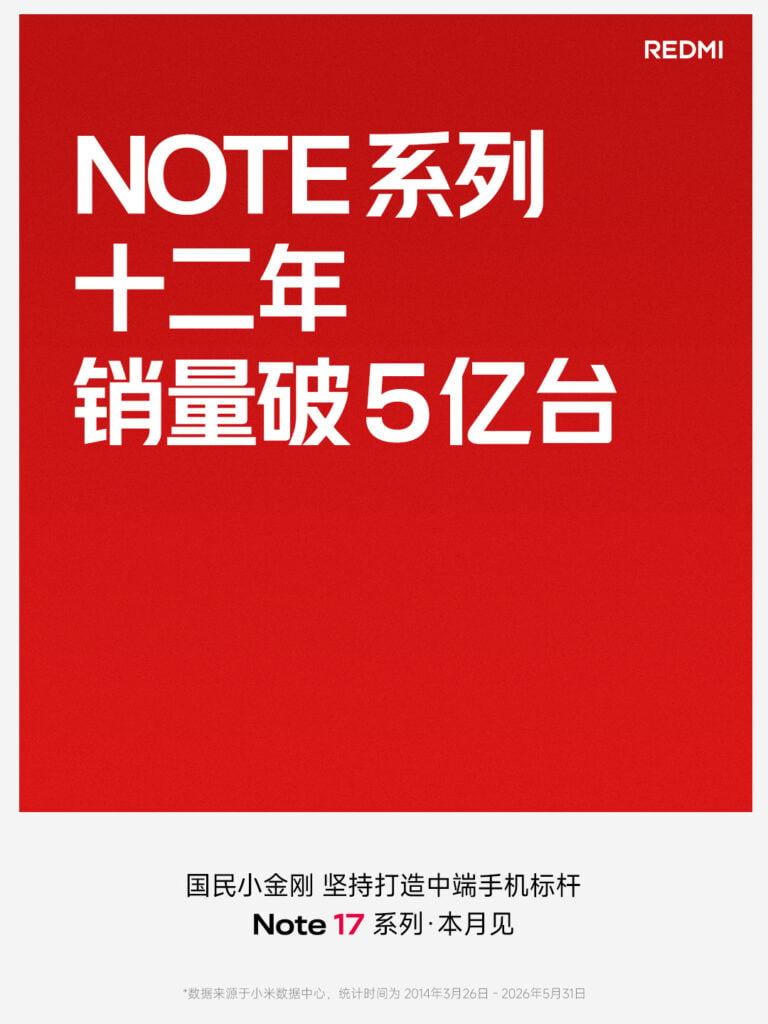 Redmi Note 17 series incoming