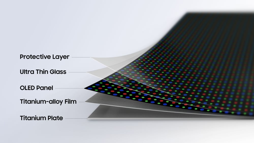 Samsung Flex Titanium tech