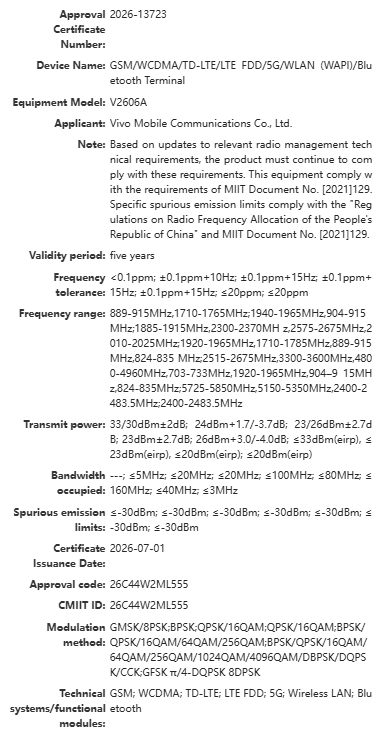 Vivo V2606A radio certified
