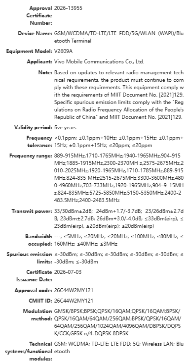 Vivo V2609A radio certified