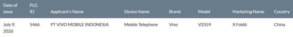 Vivo X Fold 6 SDPPI listing