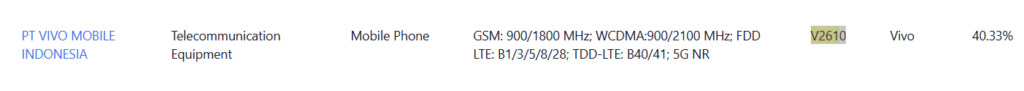 Vivo X500 Pro Max TKDN listing