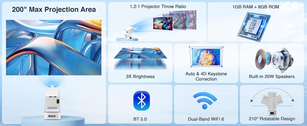 XElectron Techno C7 projector