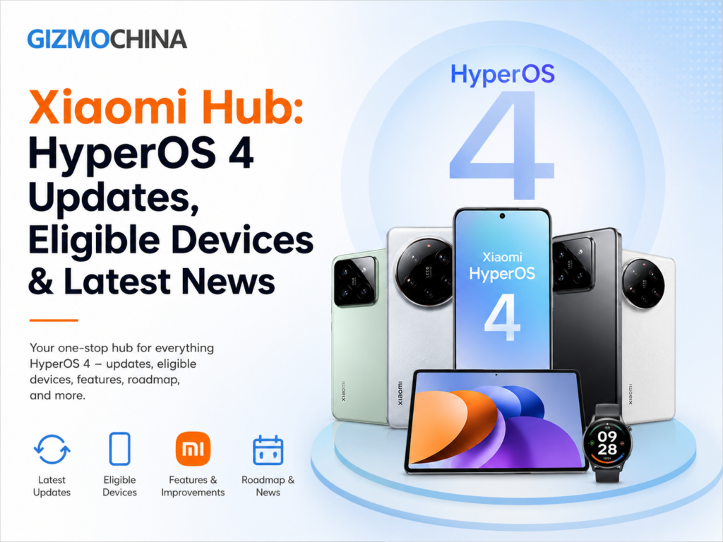 Xiaomi Hub HyperOS updates