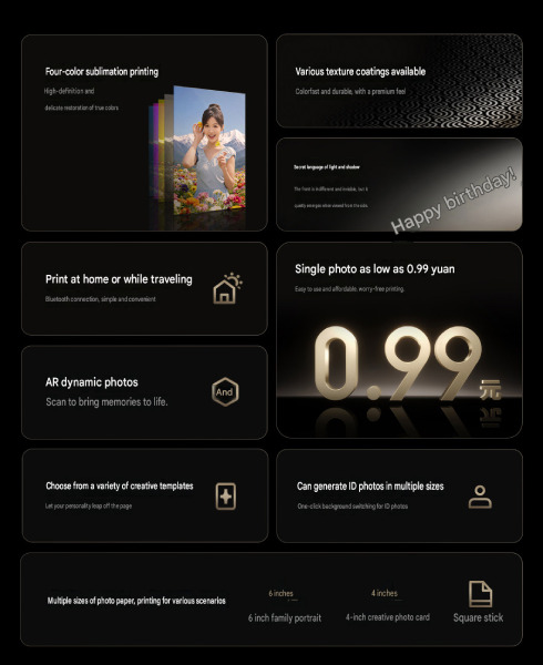 Xiaomi Mijia Photo Printer 2 Specs