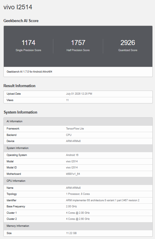iQOO I2514 Geekbench AI listing