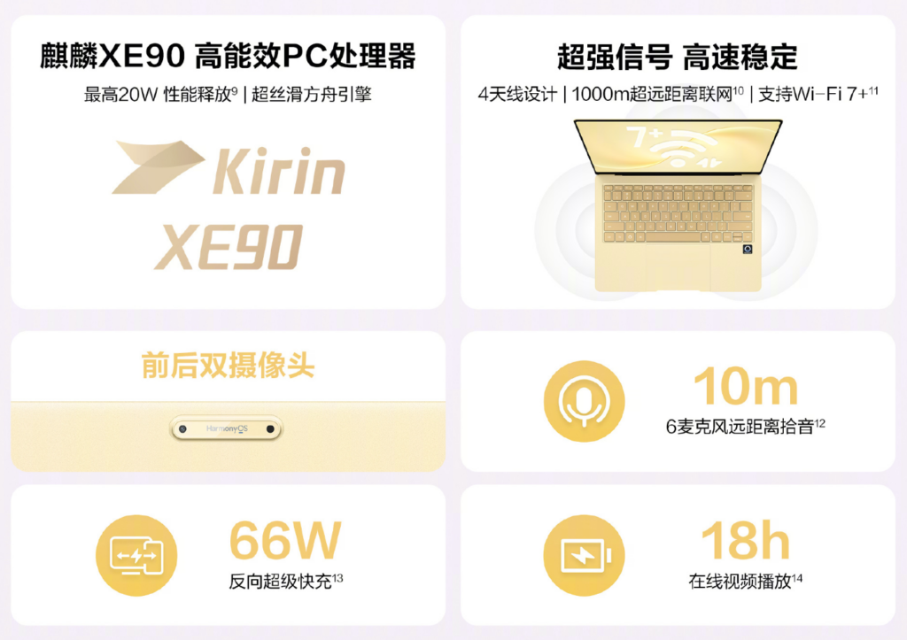 Huawei Matebook Pro S