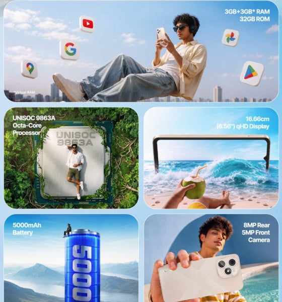 Lava Smart 4 Specs