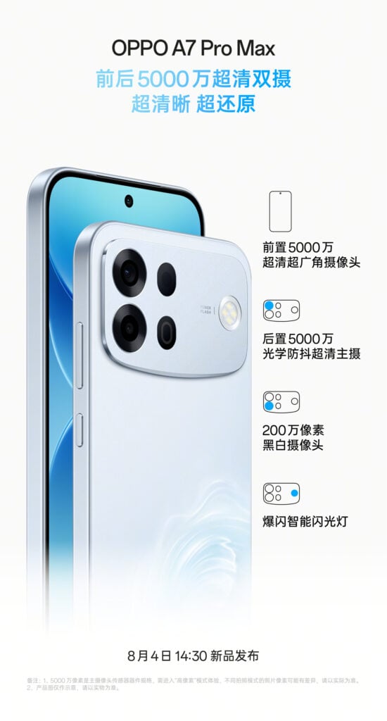 Oppo A7 Pro Max camera specs-