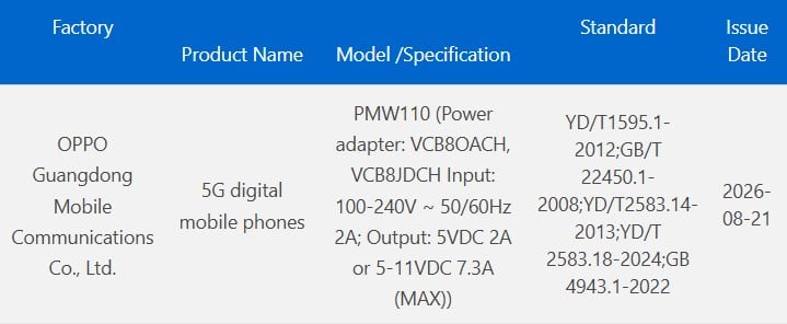 Oppo Find X10 3C certified