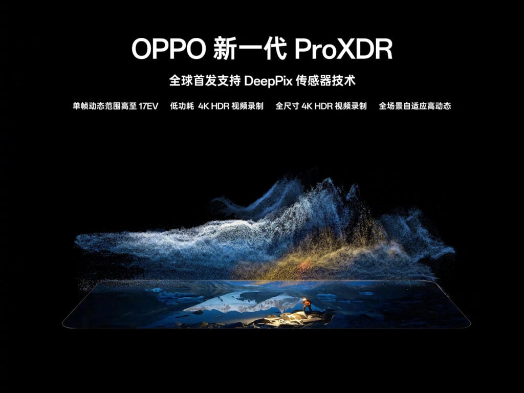 Oppo ProXDR camera tech