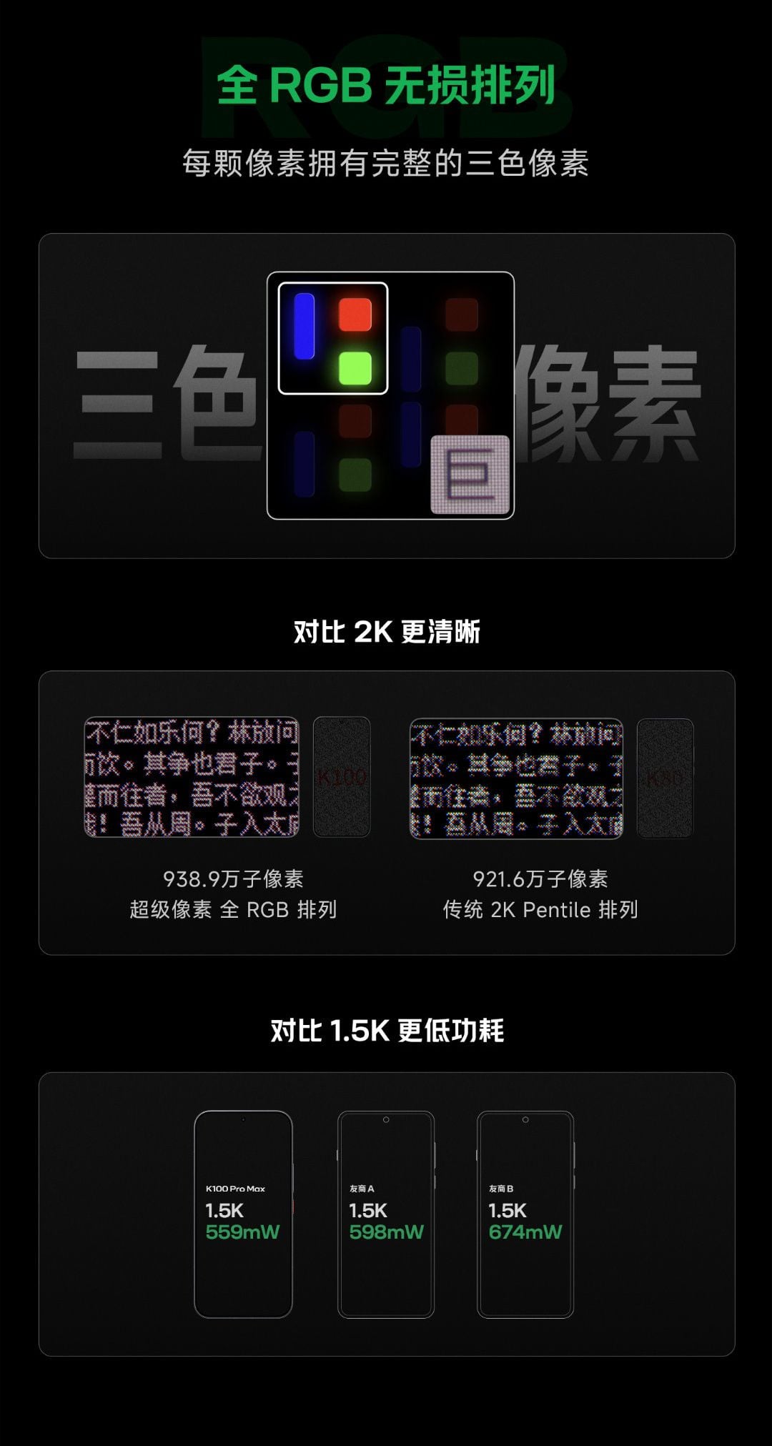 Redmi K100 series display___
