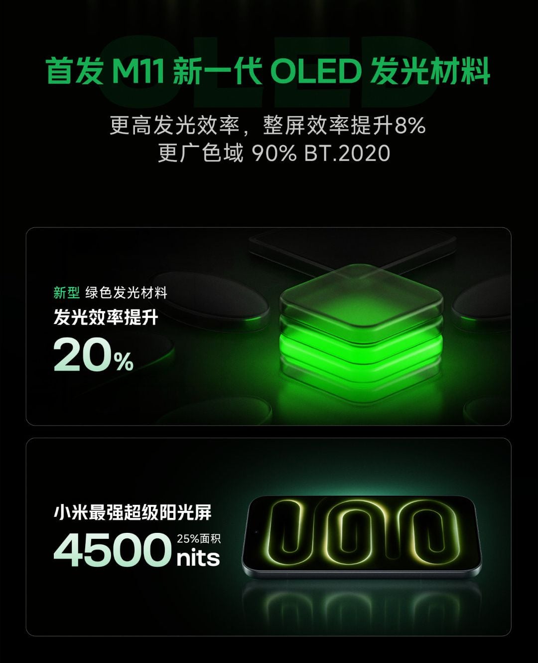 Redmi K100 series display___