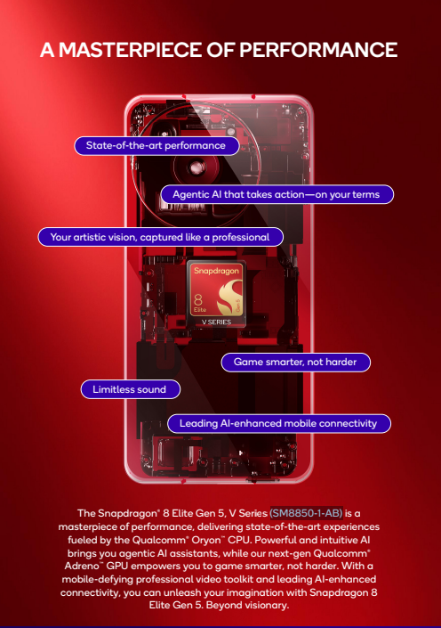 Snapdragon 8 Elite Gen 5 SM8850-1-AB