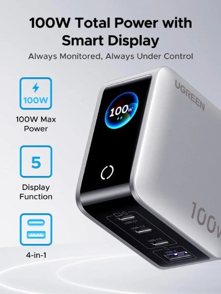 Ugreen Nexode Pro 100W four port screen
