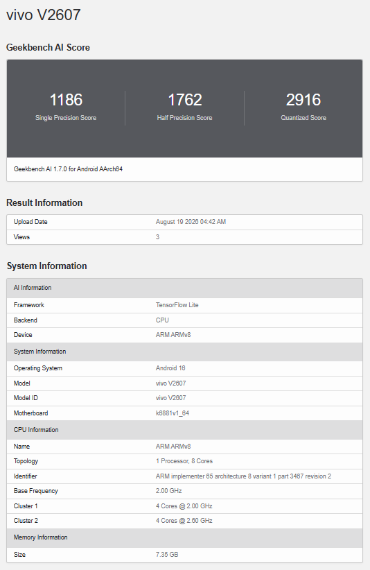 Vivo V2607 Geekbench AI listing