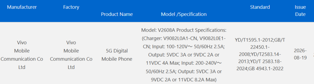Vivo V2608A 3C listing