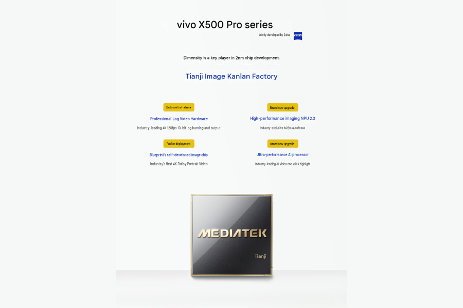 Vivo X500 Pro series Dimensity 9600 2nm chip