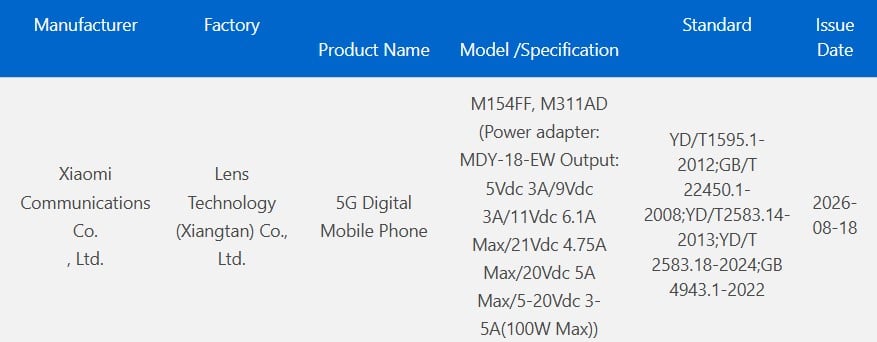 Xiaomi 18 Pro series 3C