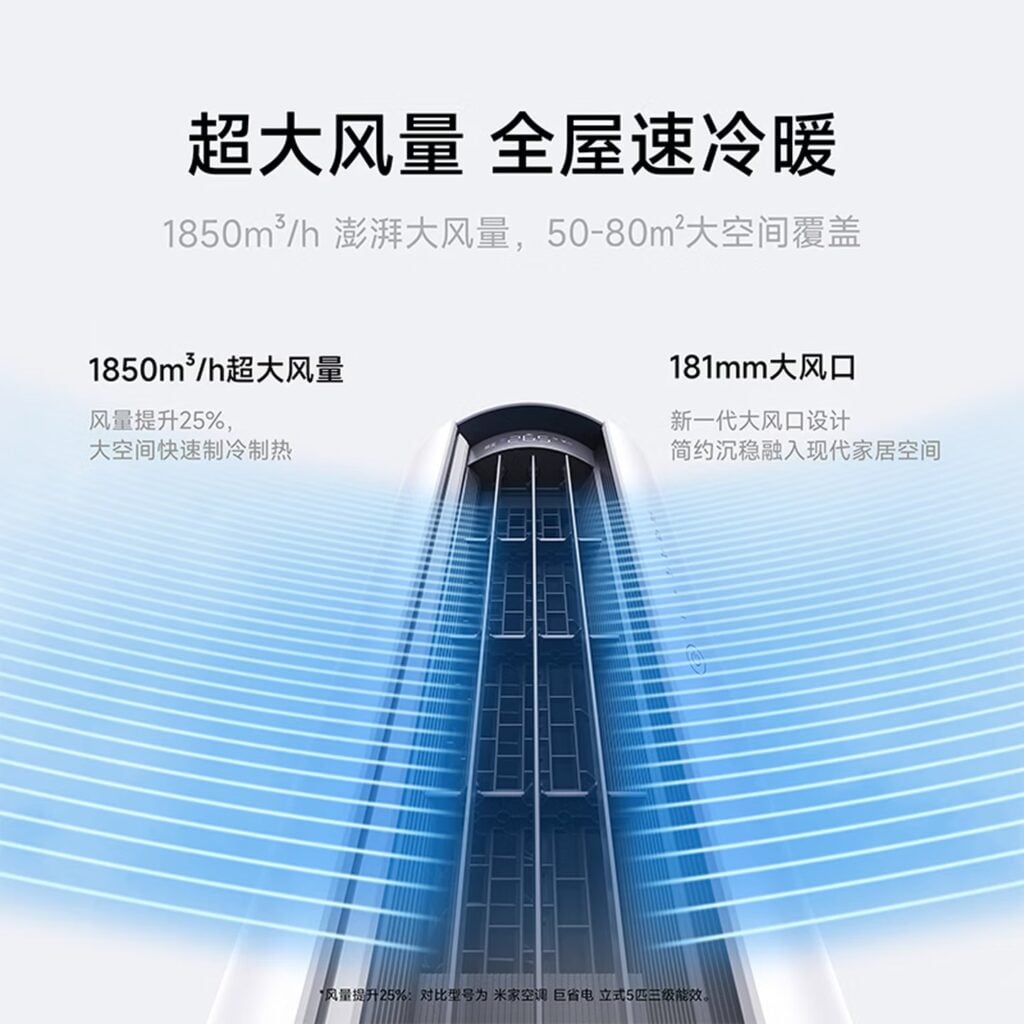 Xiaomi 5HP floor-standing air conditioner