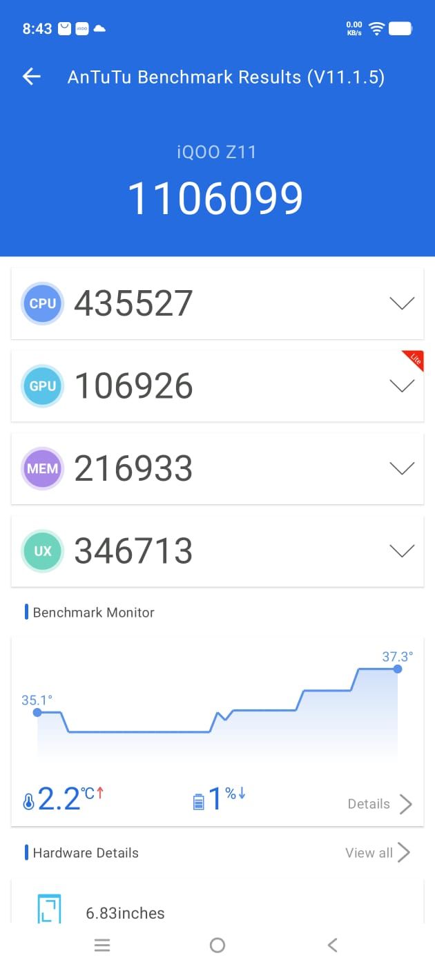 iQOO Z11 AnTuTu