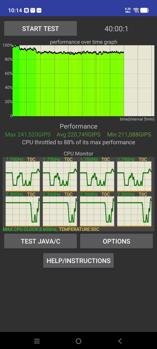 iQOO Z11 CPU Throttle