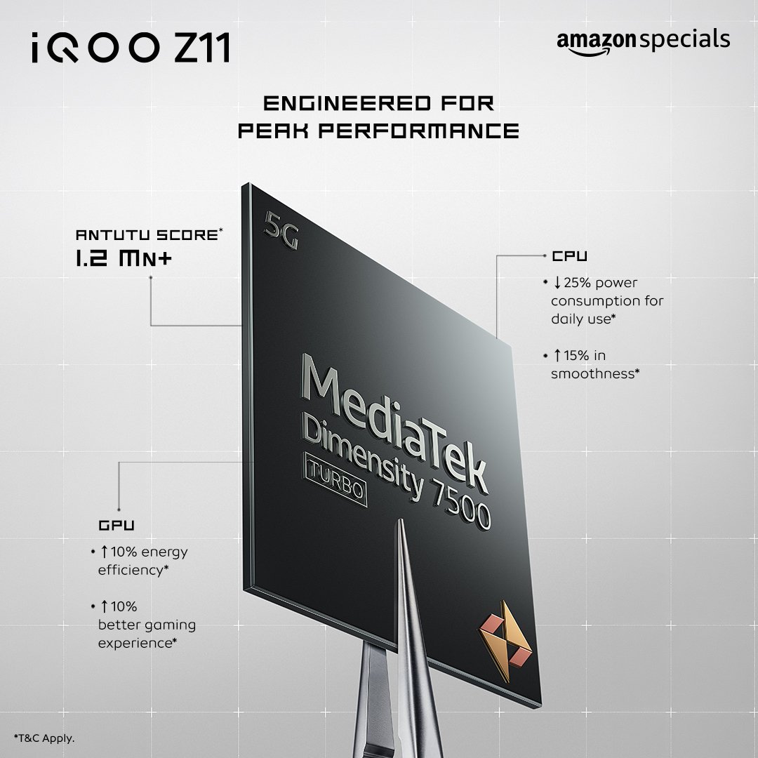 iQOO Z11 chipset