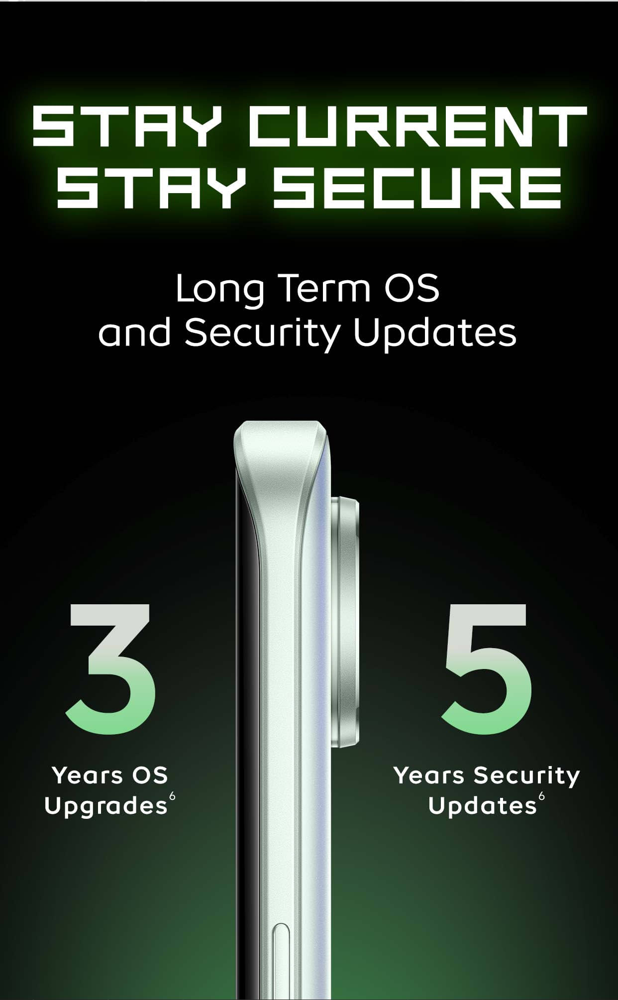 iQOO Z11 software update policy