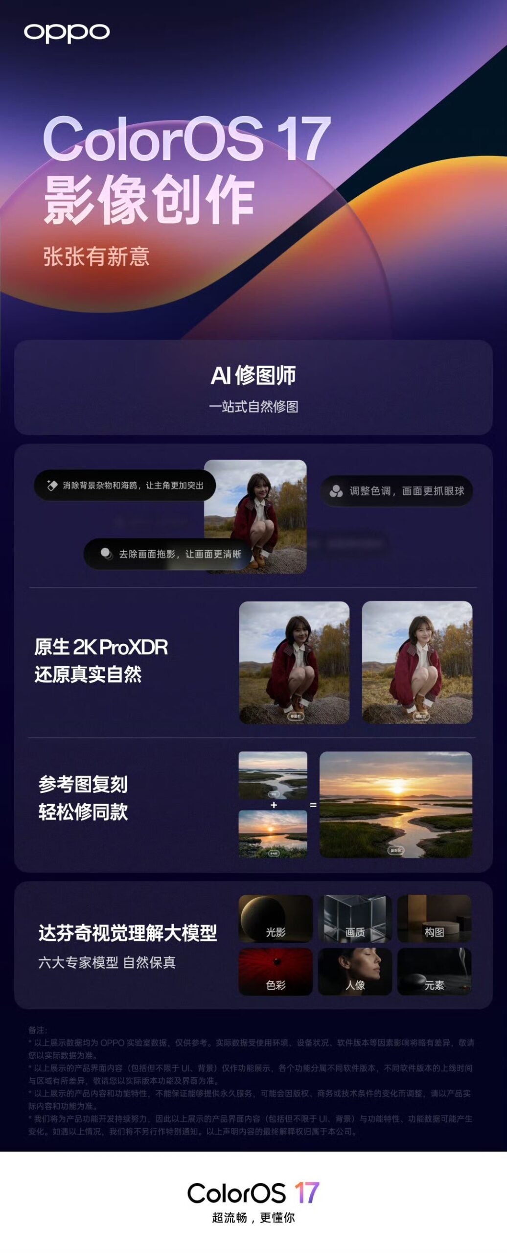 ColorOS 17 new AI features