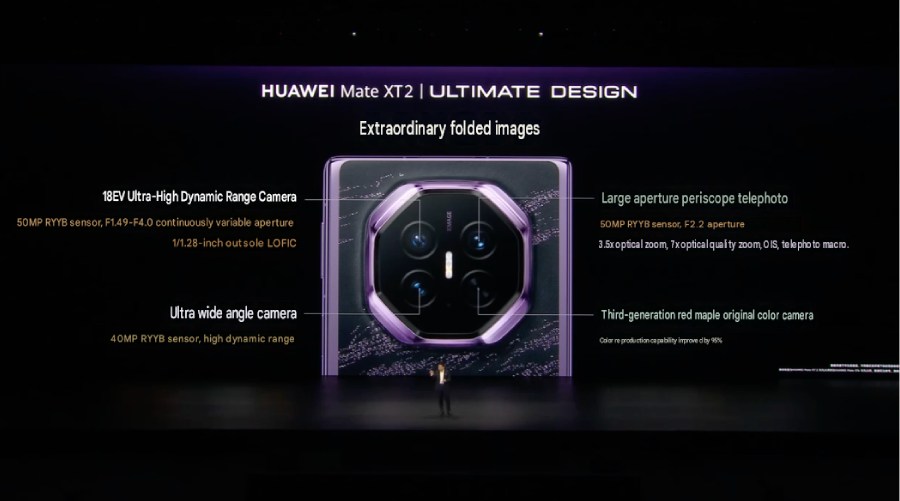 Huawei Mate XT 2 camera