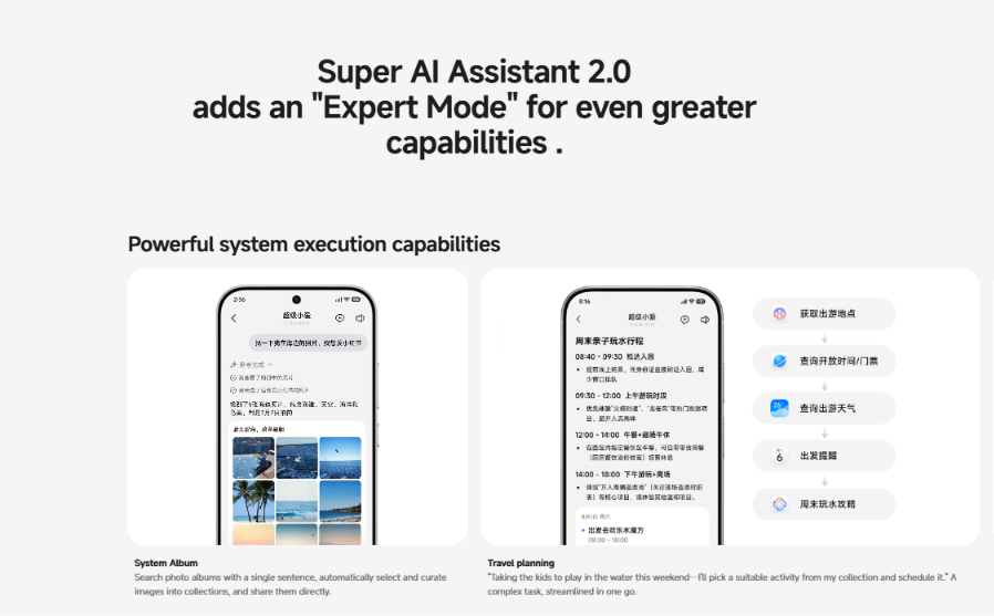 HyperOS 4 expert mode