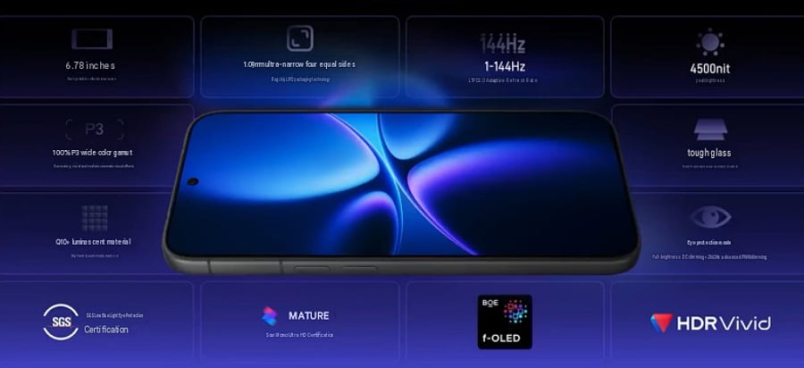 Nubia NaviX Ultra Display