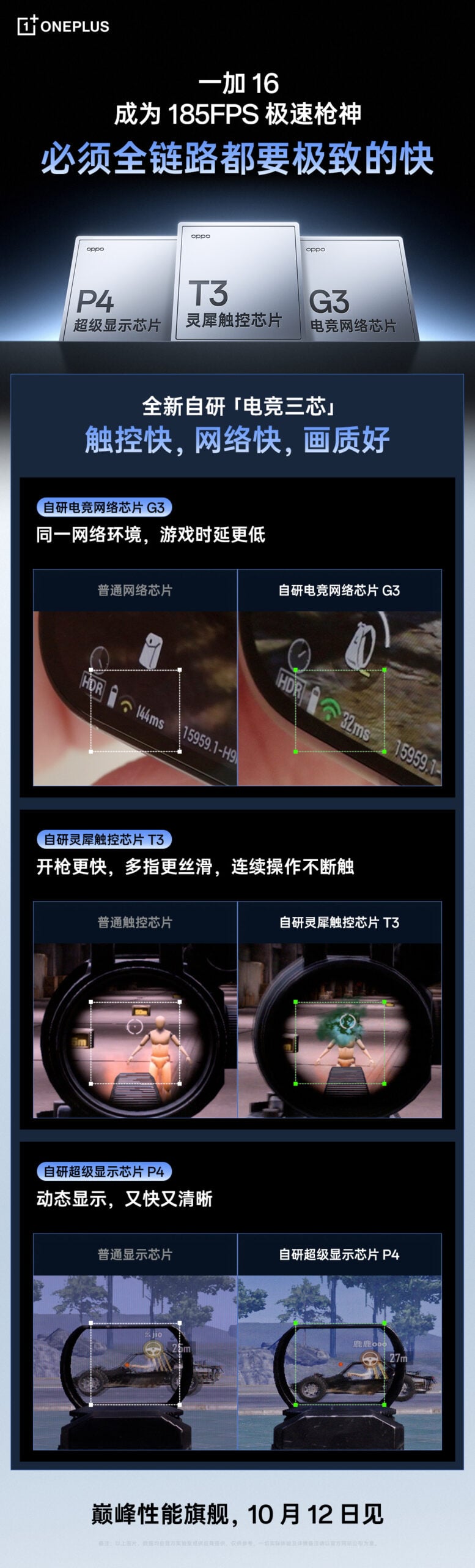 OnePlus 16 gaming