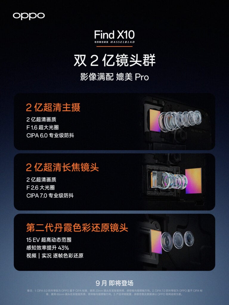 Oppo Find X10 cameras