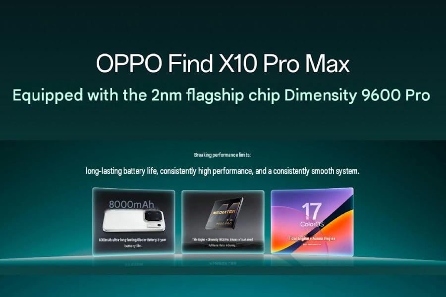 Oppo Find x10 Pro Max Dimensity 9600 Pro