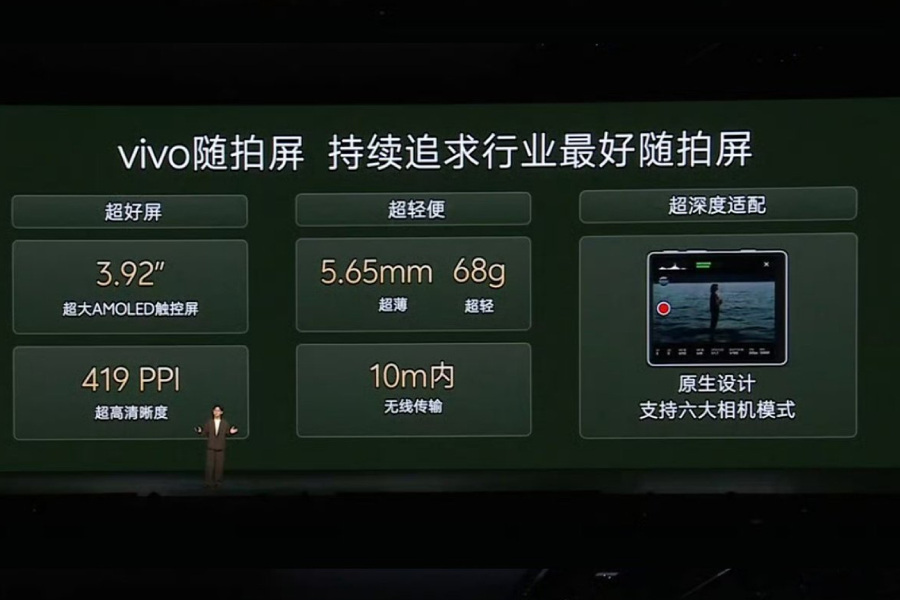 Vivo Camera screen features