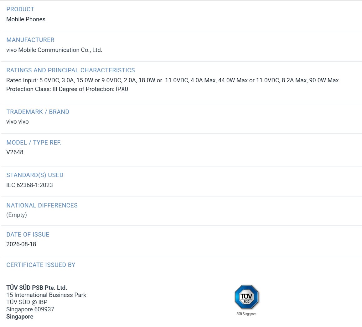 Vivo V80 TUV listing