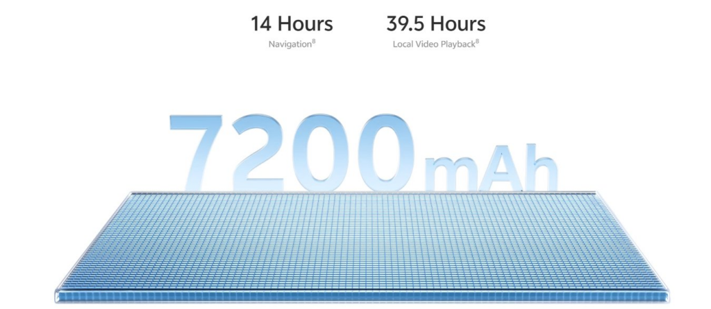 Vivo V80 battery