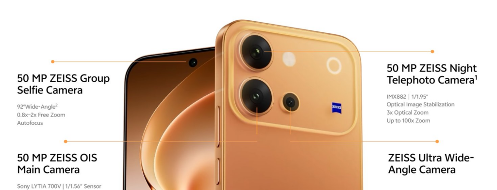 Vivo V80 cameras