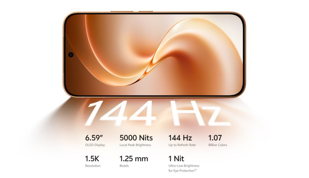 Vivo V80 display specs