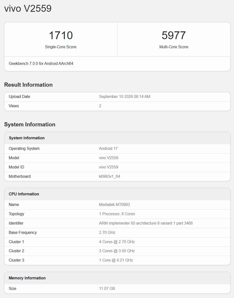 Vivo X Fold 6 Geekbench